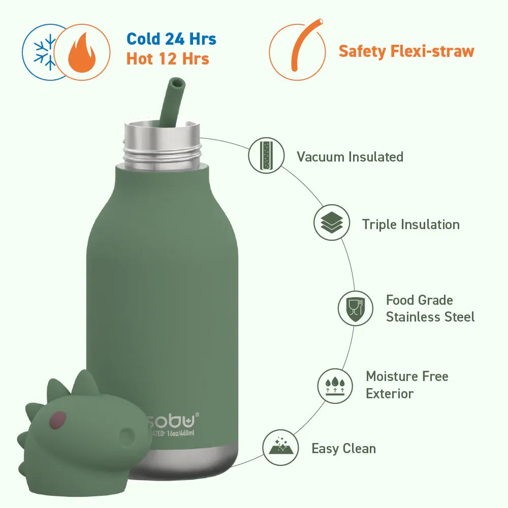 Thermosflasche Dinosaurier - Bestie Bottle by Asobu - Infobild