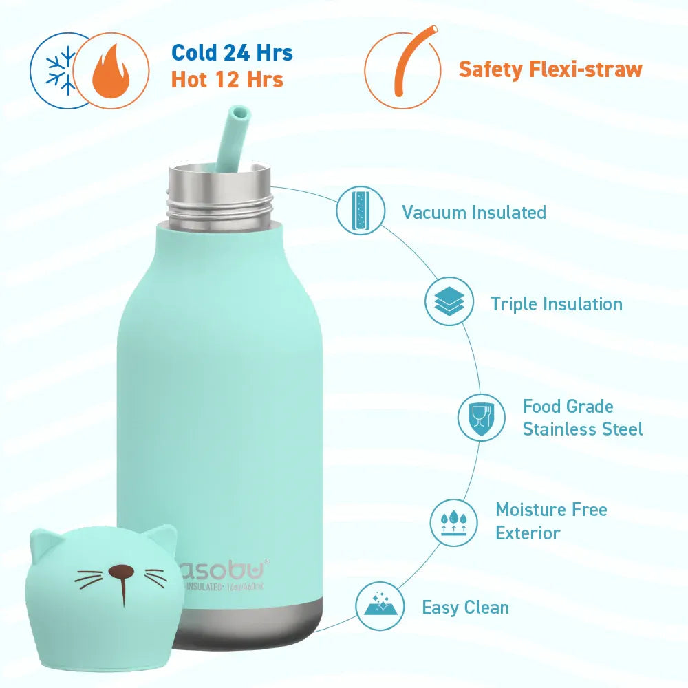 Thermosflasche Katze - Bestie Bottle by Asobu - Infobild