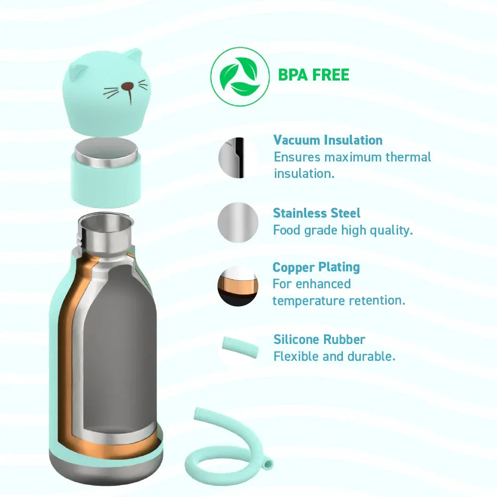 Thermosflasche Katze - Bestie Bottle by Asobu - Aufbau