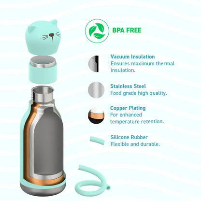Thermosflasche Katze - Bestie Bottle by Asobu - Aufbau