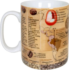 Könitz Wissensbecher "Kaffeewissen"
