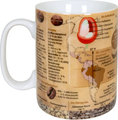 Könitz Wissensbecher "Kaffeewissen"