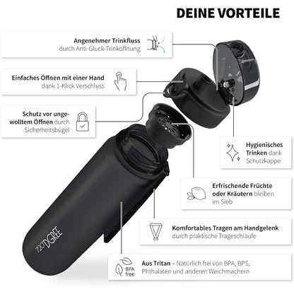 Trinkflasche 720DGREE uberBottle softtouch mit Sieb, Aufbau