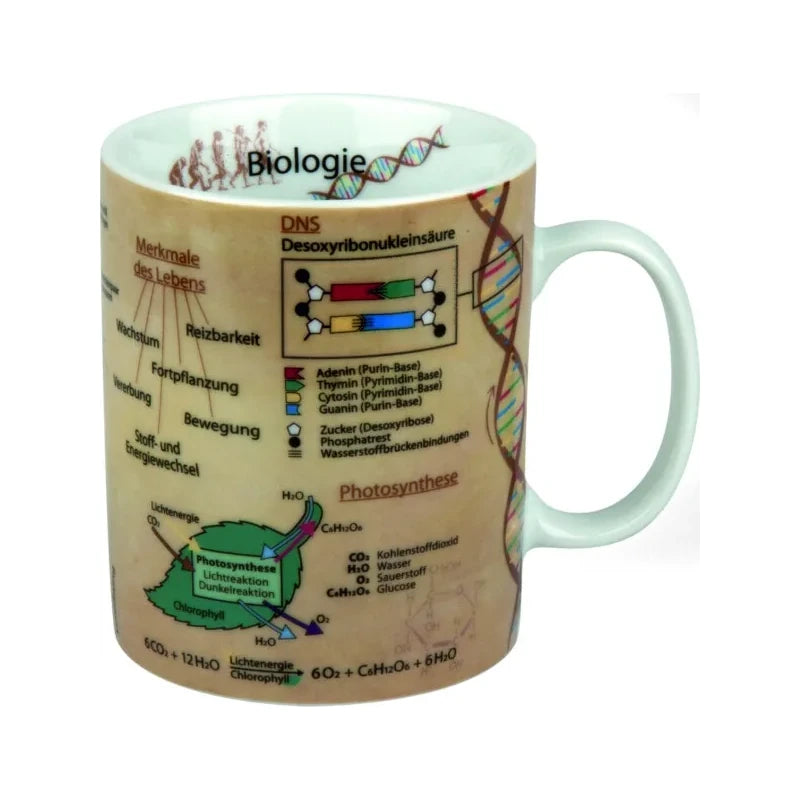 Könitz Wissensbecher "Biologie"