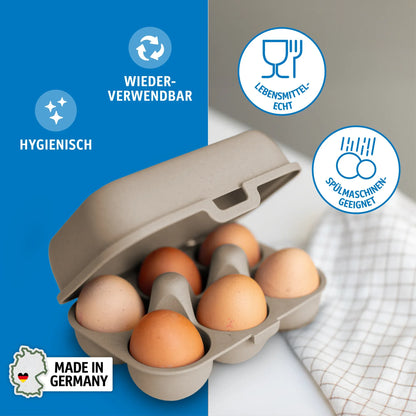 Eierbox EGGS TO GO MINI aus melaminfreiem Thermoplast Details