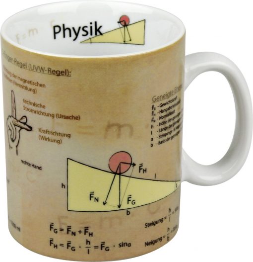 Könitz Wissensbecher "Physik"