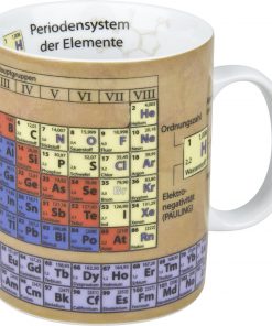 Könitz Wissensbecher "Chemie"
