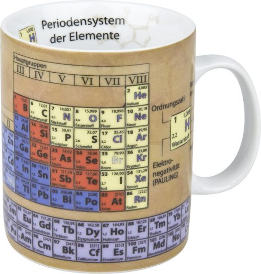 Könitz Wissensbecher "Chemie"