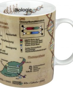 Könitz Wissensbecher "Biologie"
