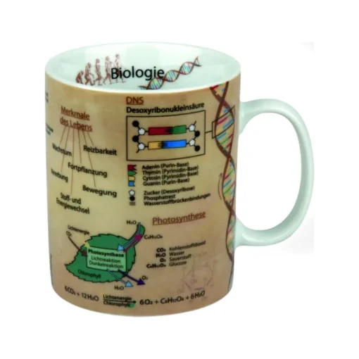 Könitz Wissensbecher "Biologie"