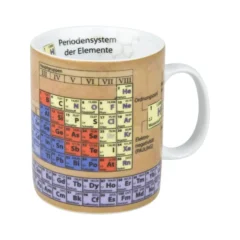 Könitz Wissensbecher "Chemie"