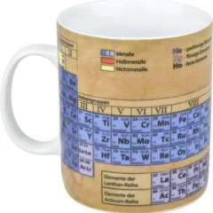 Könitz Wissensbecher 