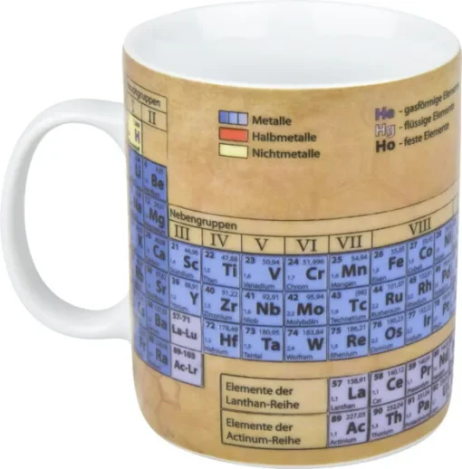 Könitz Wissensbecher "Chemie"