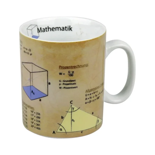 Könitz Wissensbecher "Mathematik"