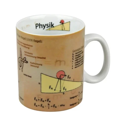 Könitz Wissensbecher "Physik"