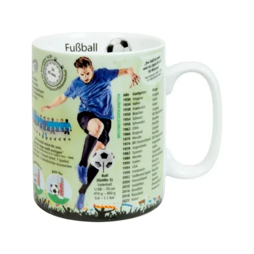 Könitz Wissensbecher "Fußball"