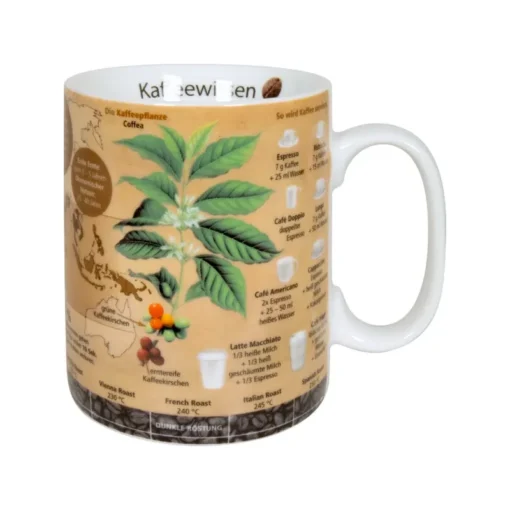 Könitz Wissensbecher "Kaffeewissen"