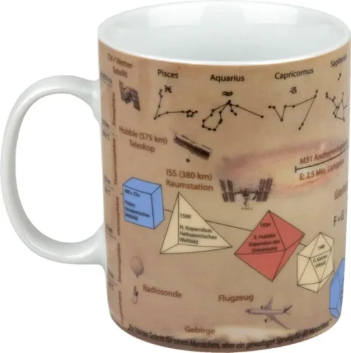 Könitz Wissensbecher "Astronomie"