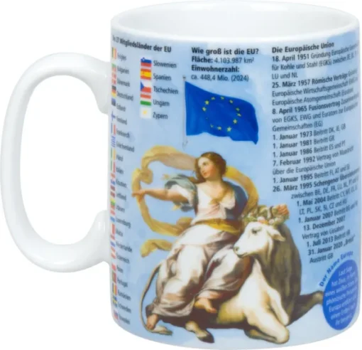 Könitz Wissensbecher "Europa"