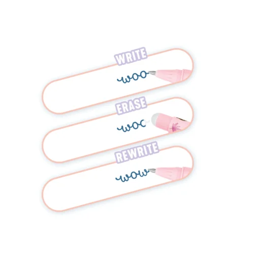 PENfection Gelstift mit Soft-Grip Radierfunktion