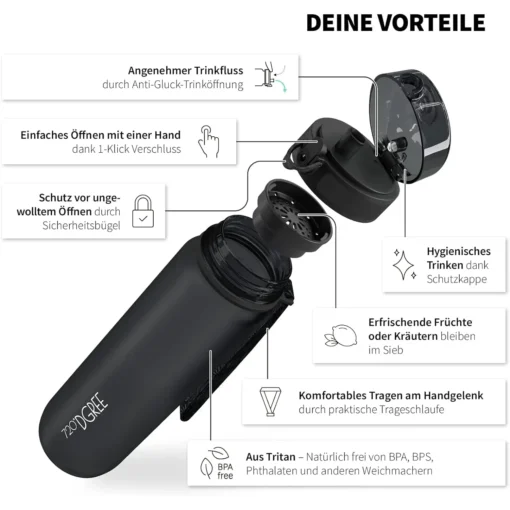 Trinkflasche 720DGREE uberBottle softtouch mit Sieb, Aufbau